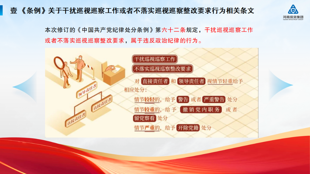 河南投资集团党建工作周例会（2024年7月22日， 总第236期）