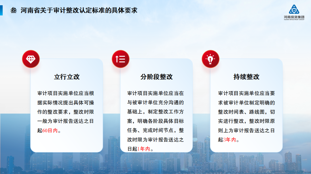 河南投资集团党建工作周例会(2024年6月24日, 总第233期) 图片